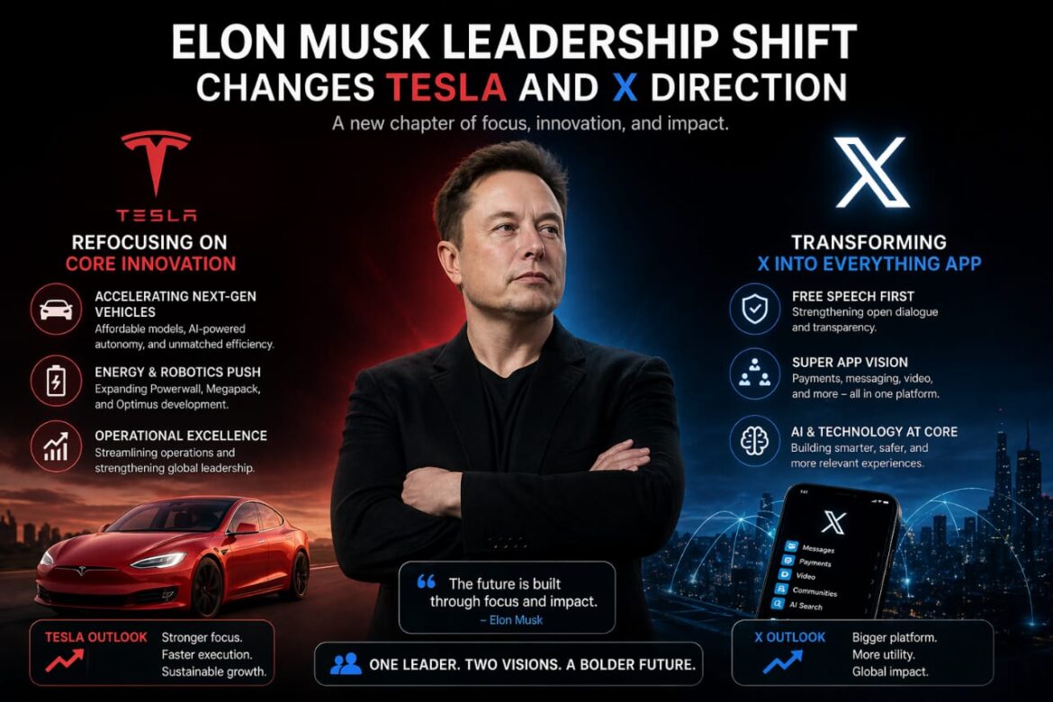 Elon Musk leadership shift changes Tesla and X direction