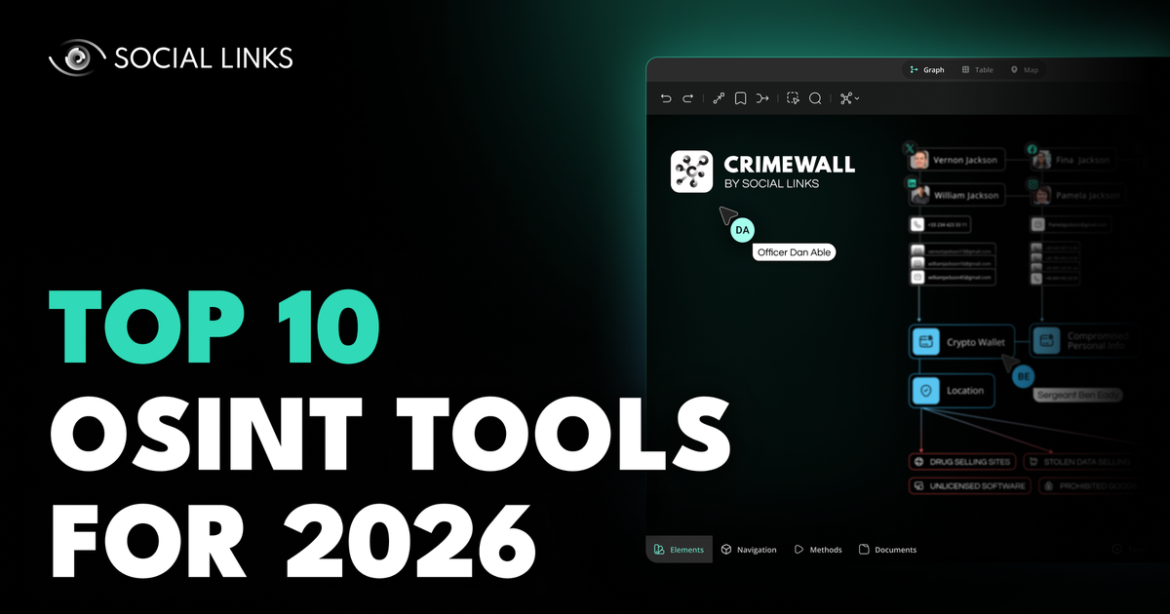 The Top 10 OSINT Software Tools for Research and Investigation (2026)